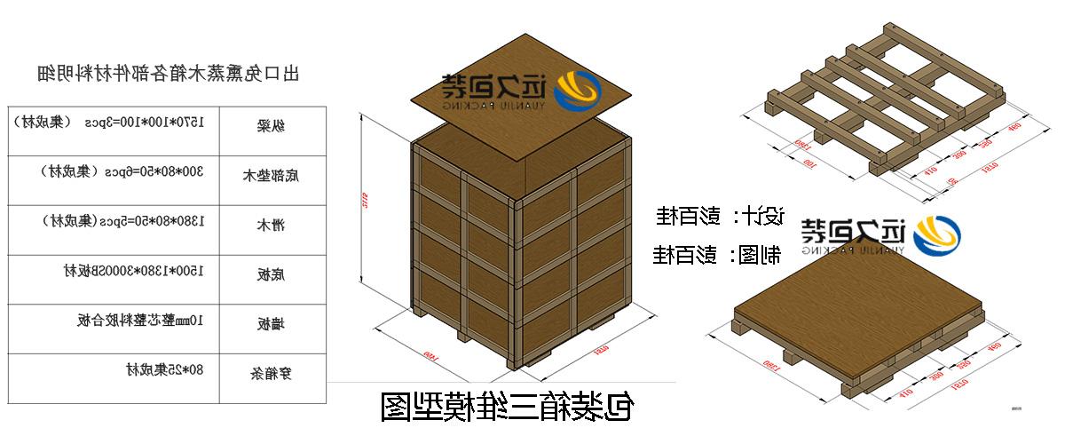 <a href='http://tcpg.bjtvalve.com'>买球平台</a>的设计需要考虑流通环境和经济性